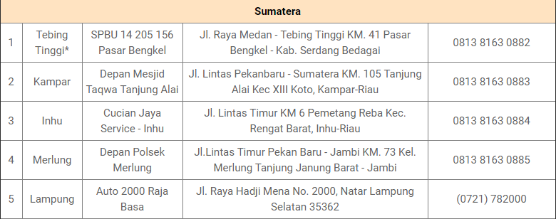 Mudik Lebaran 2017, APM ini Siapkan Bengkel Siaga di Jalur Mudik