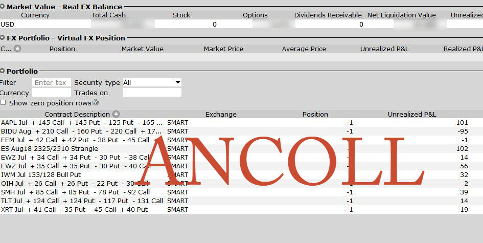 Signal Trading OPTION dan Live trading (masuk posisi bersama2 .. )