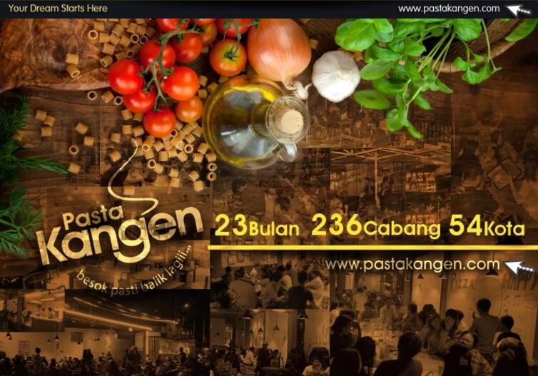 Dicari calon pengusaha yang mau sukses bersama kami