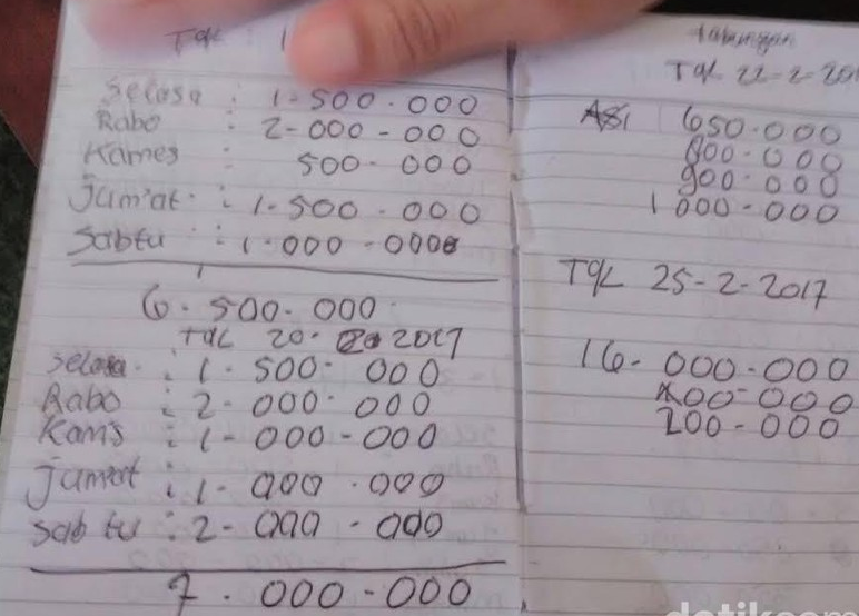 Ini Sosok Rosita yang Tabungannya Rp 42 Juta Tidak Diakui Sekolah