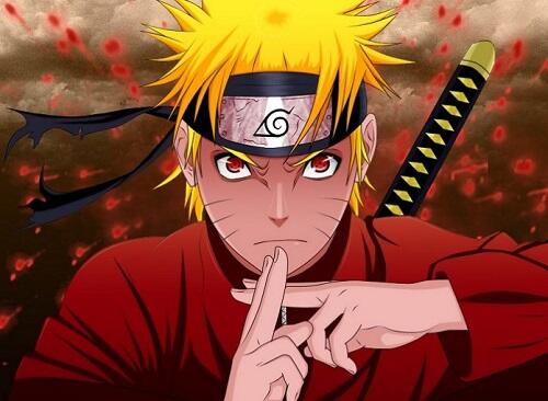 Ini Dia Top Populer Karakter di Anime Naruto