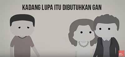 Kenapa Kita Bisa Lupa? *Explained With Animation*