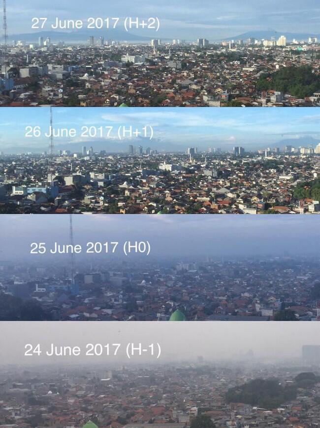 Viral, Begini Beda Langit Jakarta Sebelum dan Saat Lebaran