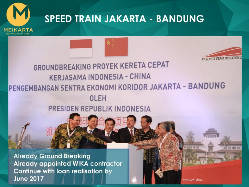 Penawaran Investasi Project Property by LIPPO GROUP