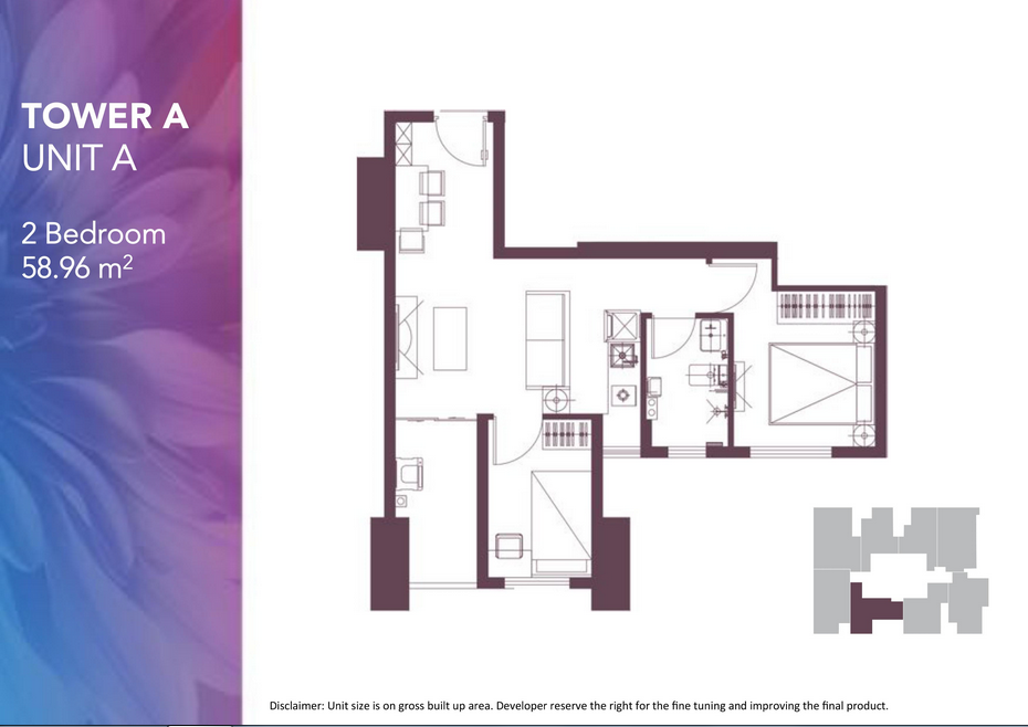Penawaran Investasi Project Property by LIPPO GROUP