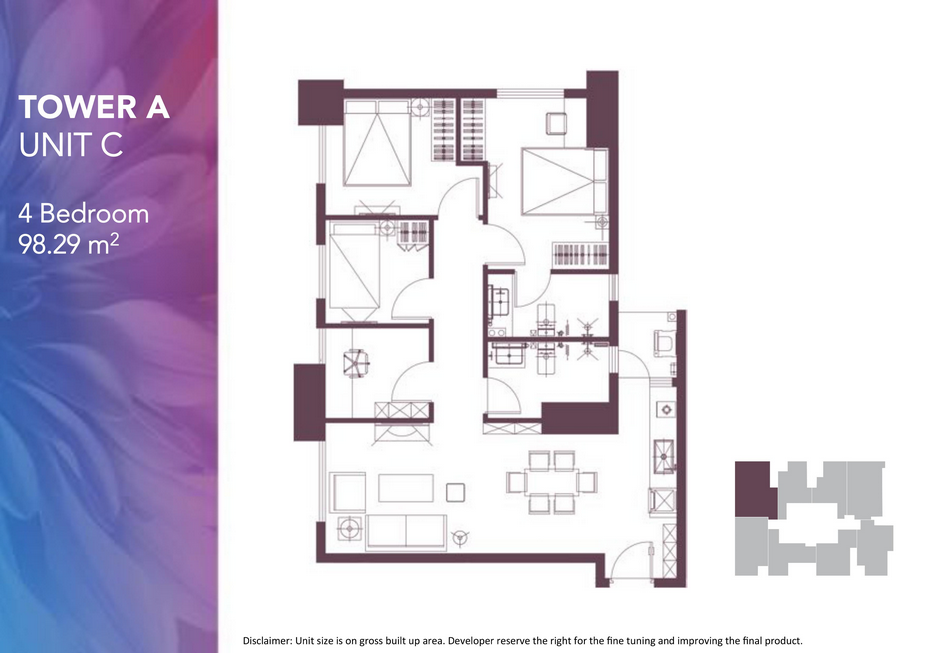 Penawaran Investasi Project Property by LIPPO GROUP