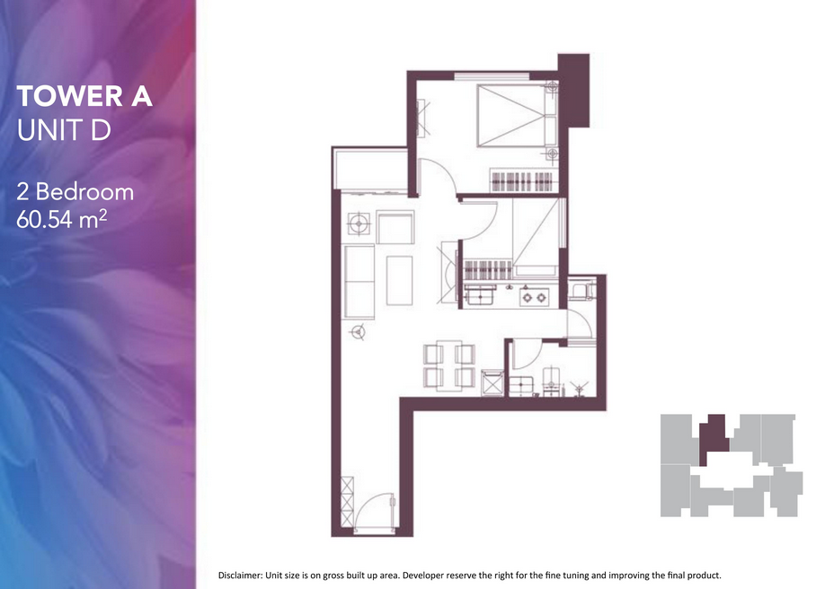 Penawaran Investasi Project Property by LIPPO GROUP