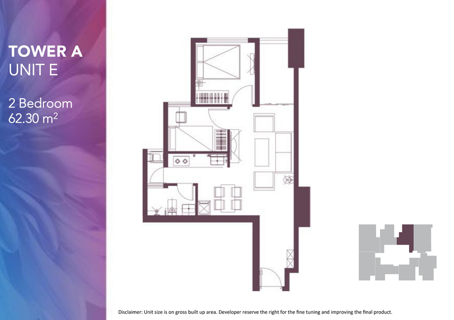 Penawaran Investasi Project Property by LIPPO GROUP