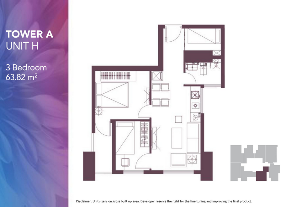 Penawaran Investasi Project Property by LIPPO GROUP