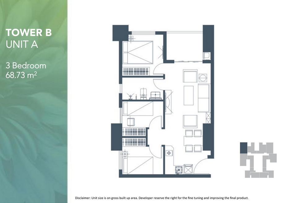 Penawaran Investasi Project Property by LIPPO GROUP