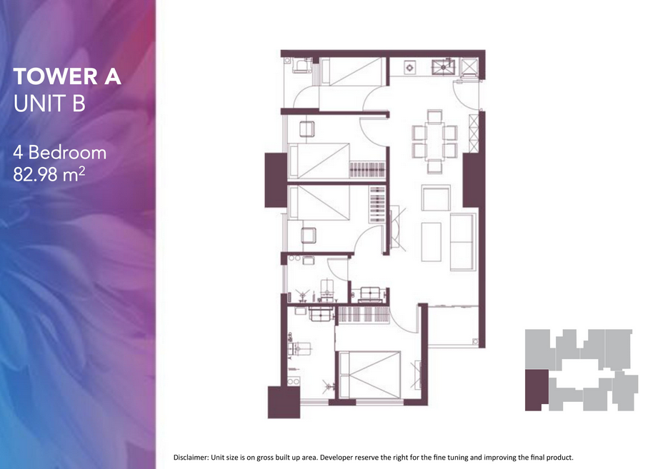 Penawaran Investasi Project Property by LIPPO GROUP