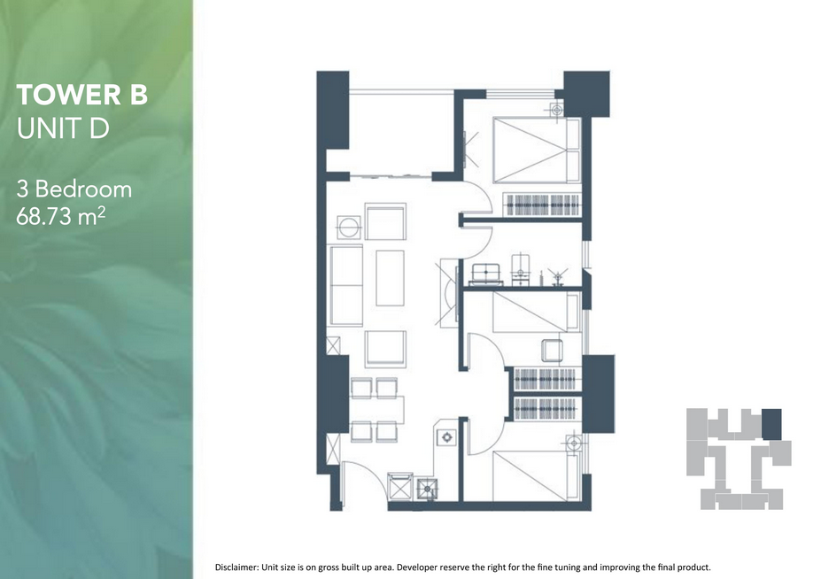 Penawaran Investasi Project Property by LIPPO GROUP