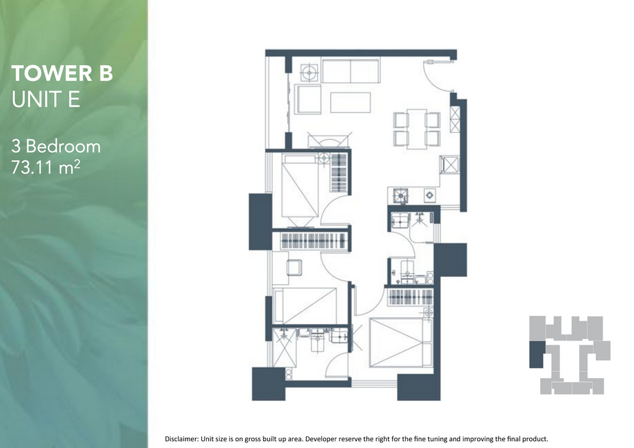Penawaran Investasi Project Property by LIPPO GROUP