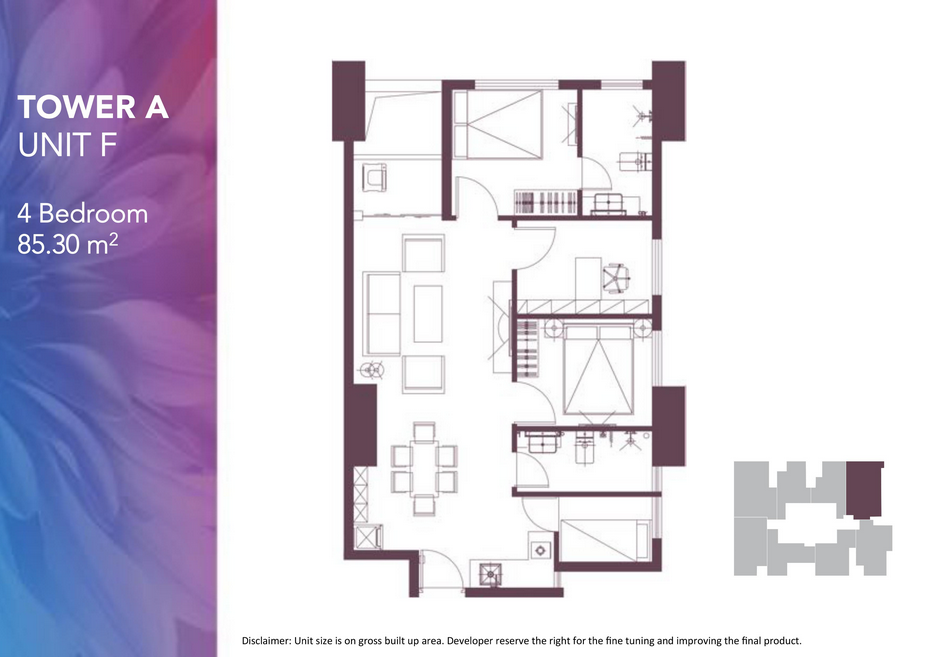 Penawaran Investasi Project Property by LIPPO GROUP