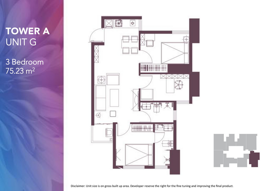 Penawaran Investasi Project Property by LIPPO GROUP