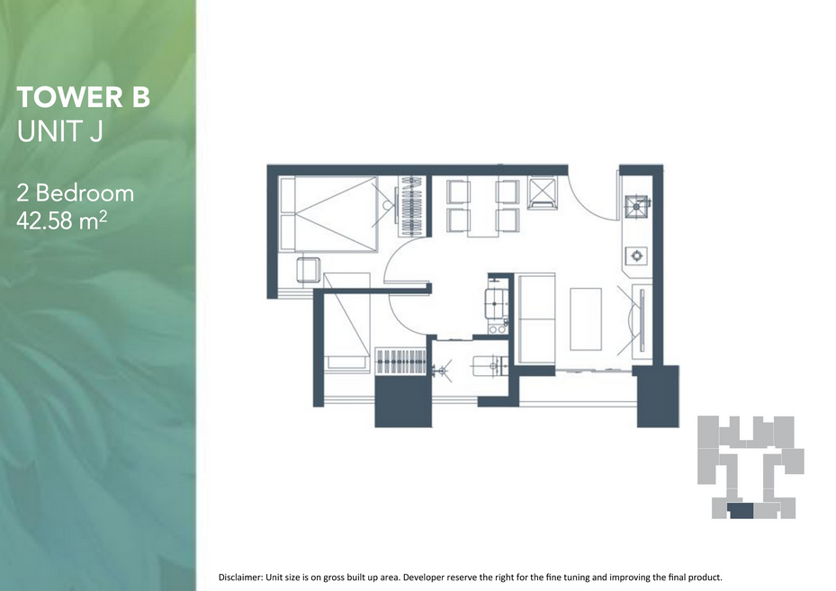 Penawaran Investasi Project Property by LIPPO GROUP