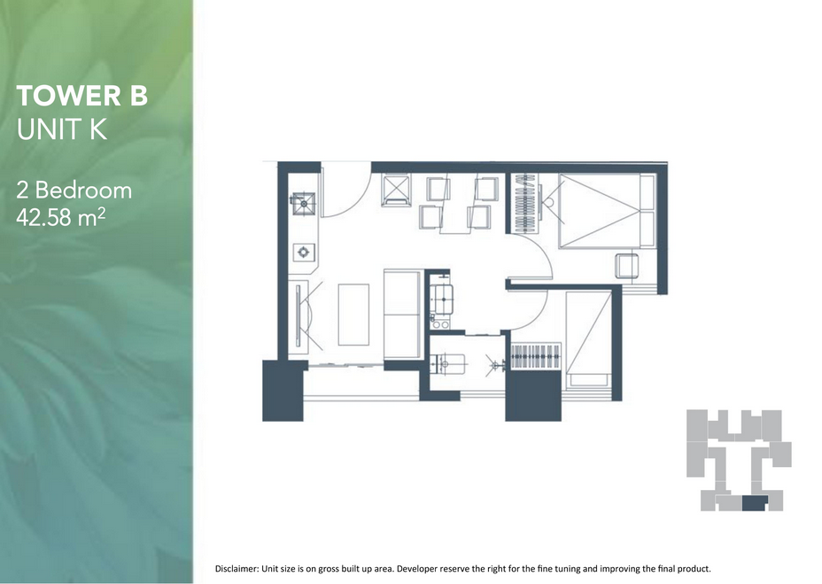 Penawaran Investasi Project Property by LIPPO GROUP