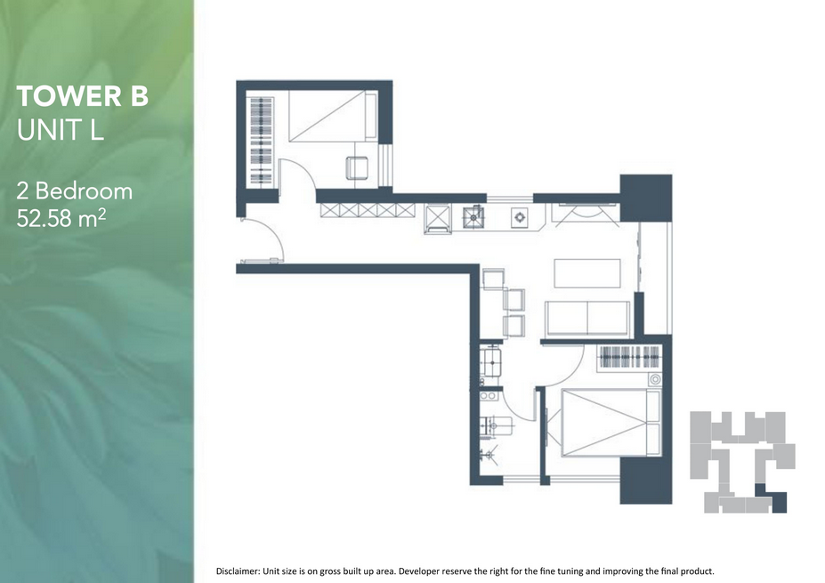 Penawaran Investasi Project Property by LIPPO GROUP