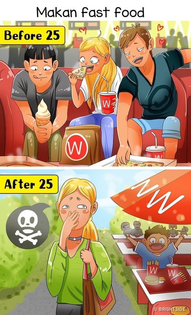 10 Ilustrasi Beda Kehidupan SEBELUM DAN SESUDAH usia 25 