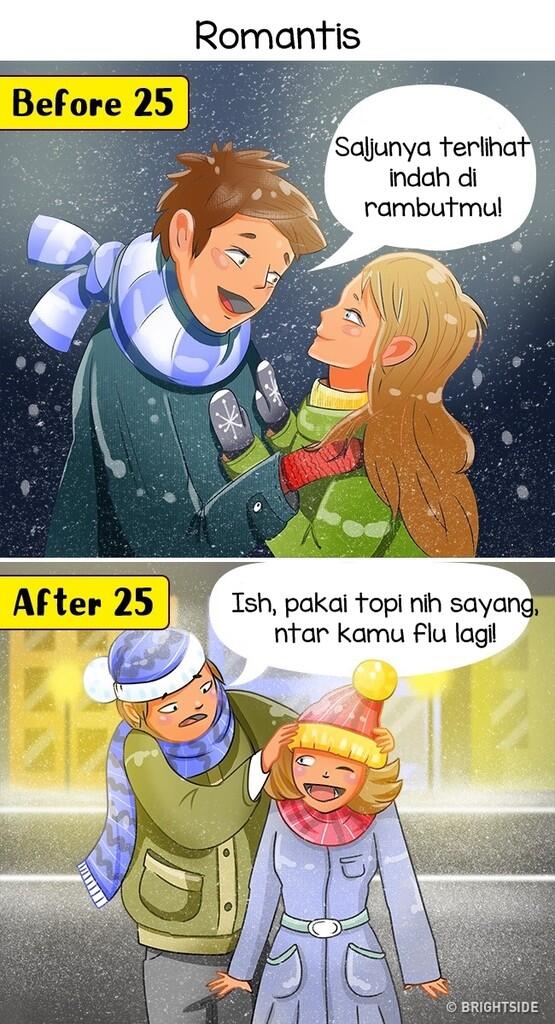 10 Ilustrasi Beda Kehidupan SEBELUM DAN SESUDAH usia 25 