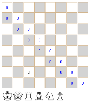 &#91;Puzzle&#93; Let's play with number