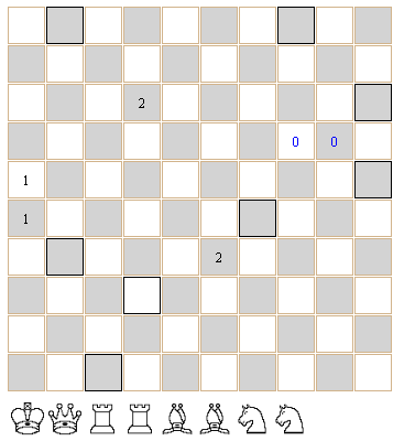 &#91;Puzzle&#93; Let's play with number