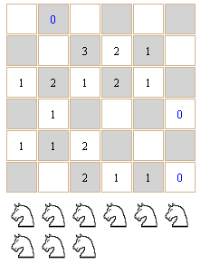 &#91;Puzzle&#93; Let's play with number