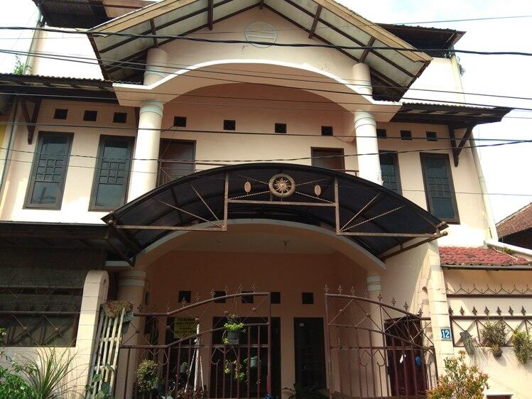 Tanya Jawab + Info KOST & KONTRAKAN In Malang ★★★★★ - Page Tanya Jawab + Info KOST & KONTRAKAN In Malang ★★★★★ - Page