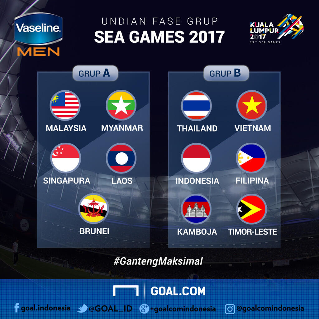 HASIL UNDIAN GRUP SEA GAMES 2017