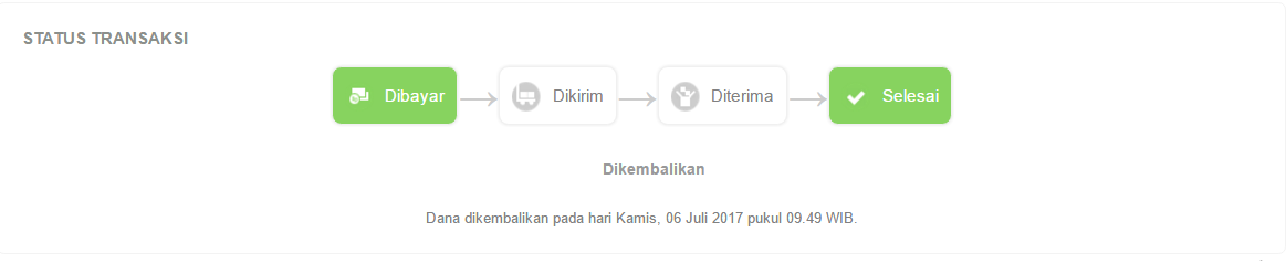 Bukalapak TIDAK AMAN, Dana penjual balik ke pembeli dengan ajaib