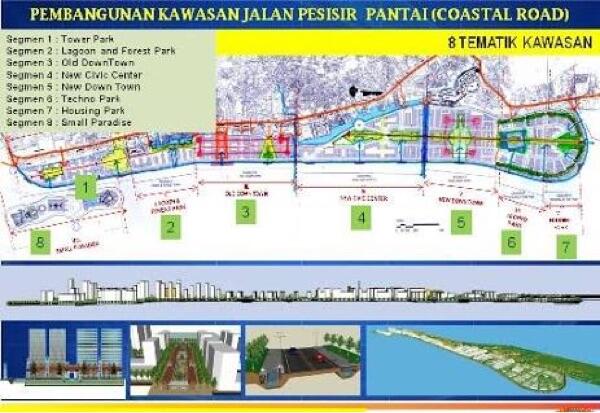 Balikpapan! calon ibu kota pengganti DKI Jakarta.