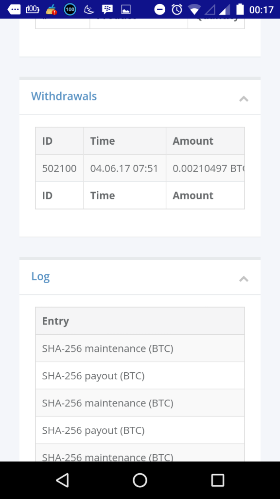 [ Ask ] Bitcoin Perkembangan Sama Prospeknya Ke Depan Bagaimana?