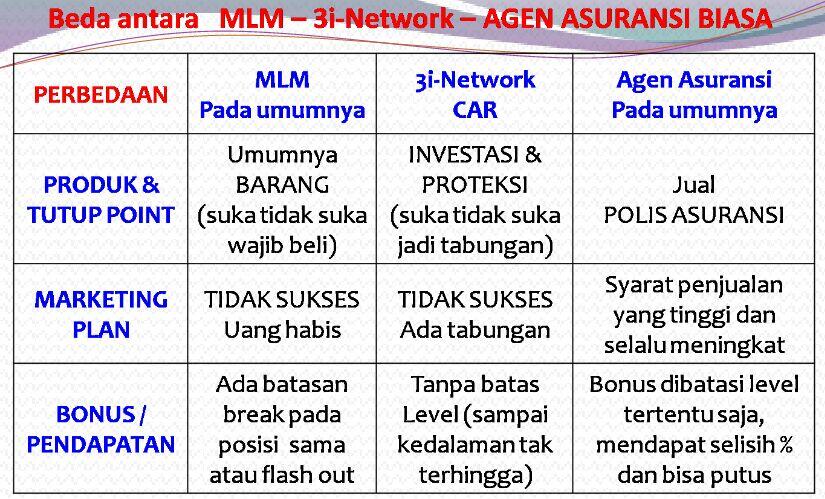 Dibutuhkan banyak mitra peluang pekerja freelance berpengalaman