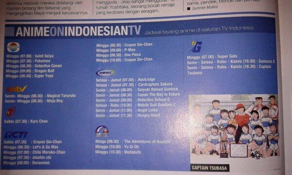 Inilah Alasan Kenapa Naruto adalah Harta Karun Terbaik generasi 90s dan 00s awal