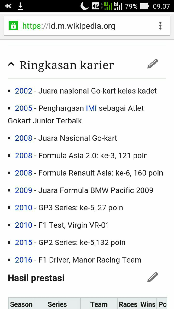 Atlet Indonesia Yang Kehebatannya Diakui Asia/Dunia