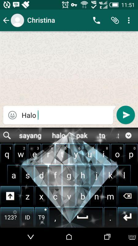 Mengetik Cepat di Smartphone Android