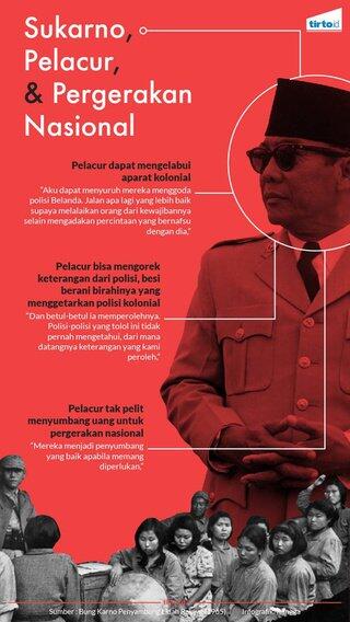 Sukarno & Para Pekerja Seks di Masa Pergerakan Indonesia