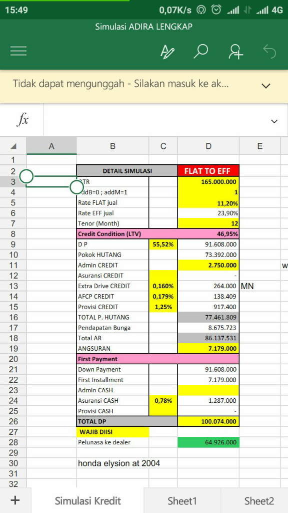 Tolong Bantu Ane Menjelaskan Rincian Kredit Mobil Bekas Gan..