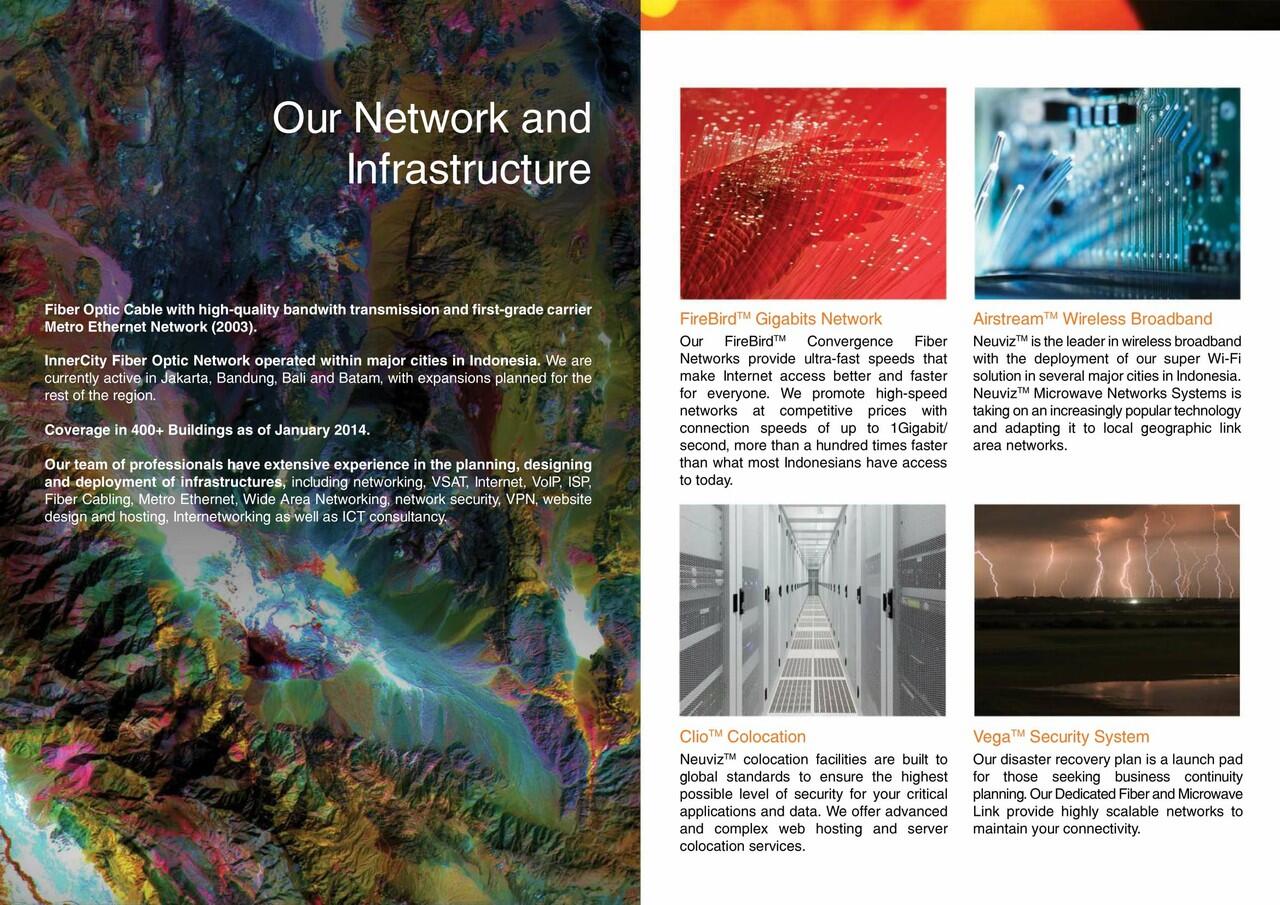 All About ISP NEUVIZ