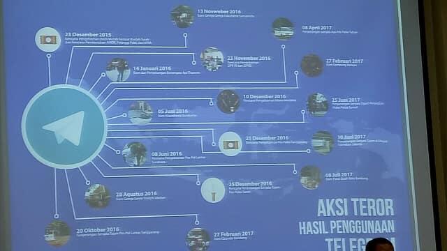 Rencana Pembunuhan Ahok dan Petinggi Polri via Telegram Terungkap