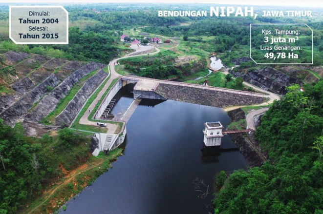Enggak Pakai Lama! Jokowi Kebut Pembangunan Infrastruktur