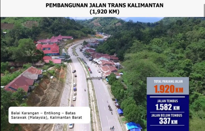 Enggak Pakai Lama! Jokowi Kebut Pembangunan Infrastruktur