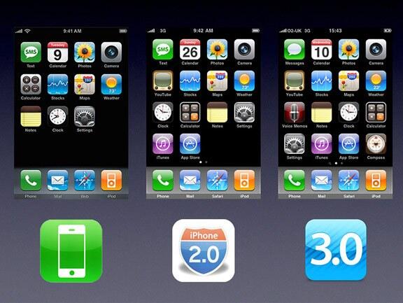 Segudang Fitur iOS dari iPhone OS Hingga iOS 10