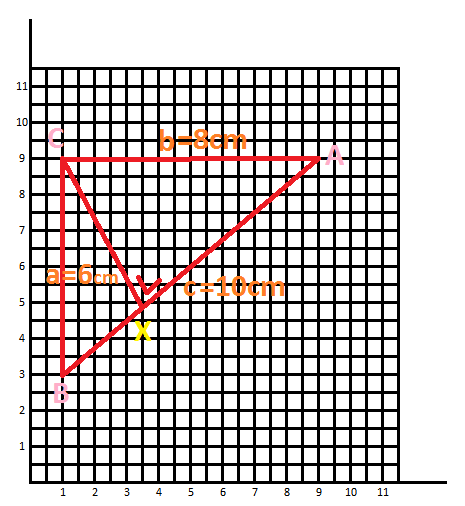 Tanya tentang soal matematika gan