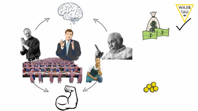 Think and Grow Rich - Buku Pencetus Dunia Pengembangan Diri