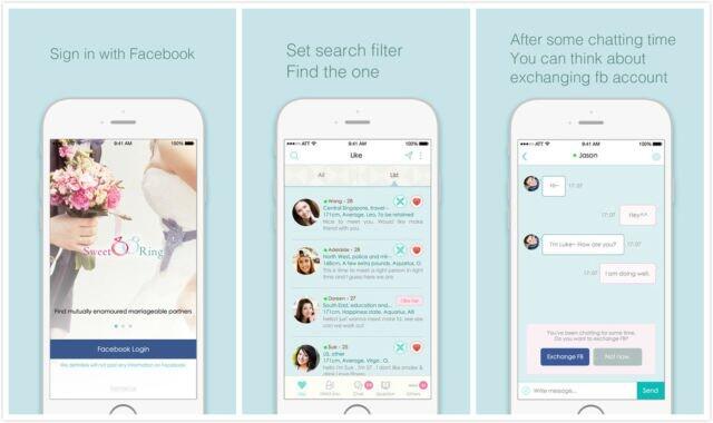 Tipe cowok di aplikasi dating di Indonesia