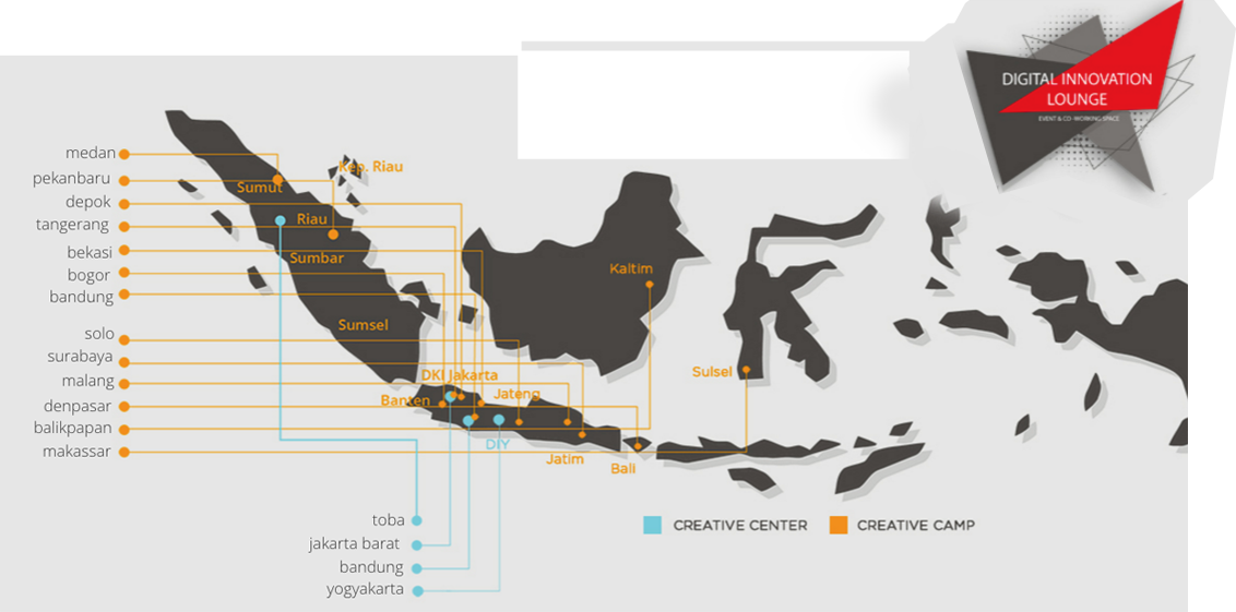 BEKUP START, program pra-akselerasi untuk startup digital