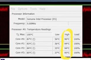 Gimana Kita Tau Kalo Thermal Throttling Pada Laptop