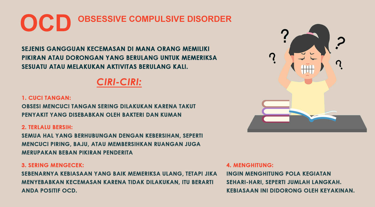 Gangguan Psikologis yang Sering Dialami Manusia &#91;Explained Infographic&#93;