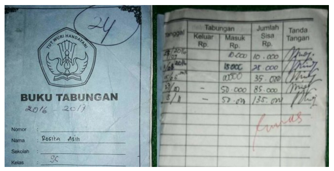Kisah Rosita: Tabungan Hilang, Tidak Sekolah Hingga Meninggal Dunia